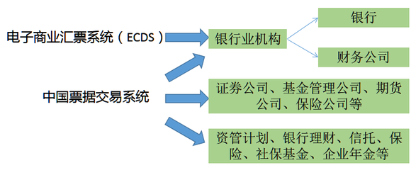 北京信用擔(dān)保協(xié)會(huì)