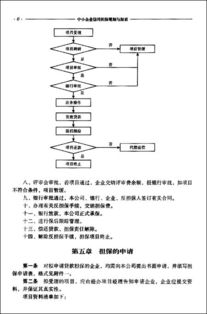 中小企業(yè)信用擔(dān)保規(guī)制與探索
