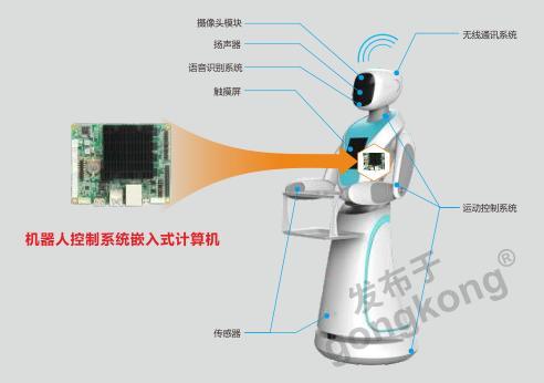 華北工控 以一體化嵌入式計算機方案，驅動智能機器人數據處理新紀元